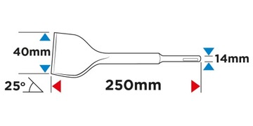 Долото SDS Plus 40 x 250 мм, 25 градусов, ГРАФИТ