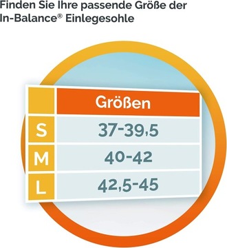 Scholl Wkładki In-Balance, gr. 37-39,5 (1 para)