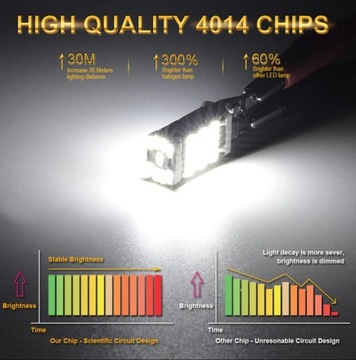 T15 W16W СВЕТОДИОДНАЯ ЛАМПА 45SMD 4014 CANBUS