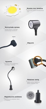 Гибкая лампа для станка М3Р 4,5Вт 100-240В