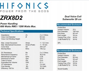 Сабвуфер Hifonics ZRX8D2 20 см 600 Вт RMS 2x2 Ом + усилитель ESX HXE1200.1D