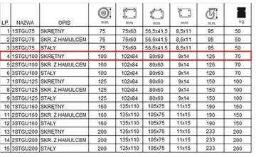 Тележка-полка Wheel fi 100 стол-шкаф 1STGU100