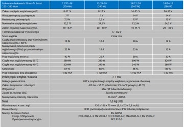 Интеллектуальное изолированное зарядное устройство VICTRON Orion-Tr 24/12-20А (240Вт) ORI241224120