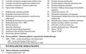 Kia Ceed II Kombi 1.6 CRDi 128KM 2015 Kia Ceed Bezwypadkowa, FV23, KredytowanieLeasing, gwarancja 12m gethelp, zdjęcie 32