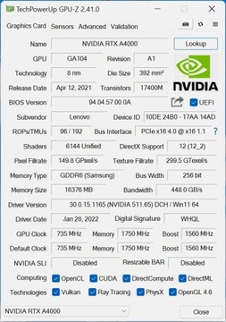 ВИДЕОКАРТА QUADRO RTX A4000 16 ГБ DP