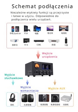 BRZHIFI M7 домашний усилитель мощности стереоусилитель