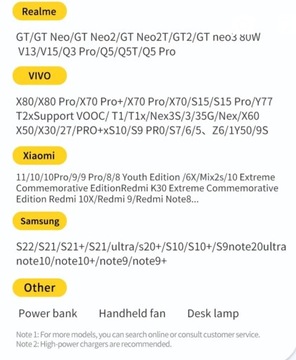 быстрый Essager 7А, кабель 1м. Кабель быстрой зарядки USB-A — USB-C PD 100 Вт