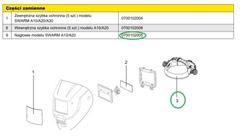 Nagłowie do ESAB SWARM A20