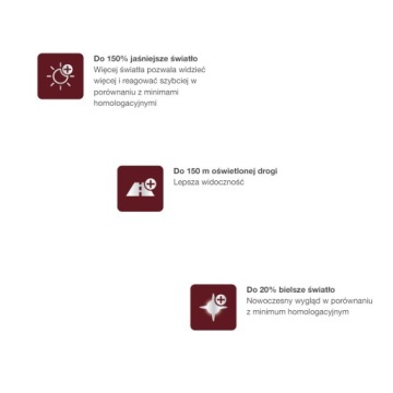 ЛАЗЕРНАЯ ЛАМПОЧКА OSRAM H7 NIGHT BREAKER +150% Duo Box