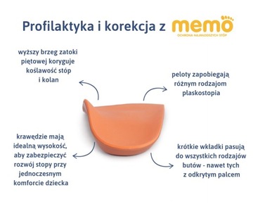 Стельки ортопедические MEMO, супинирующие 28-30, стельки оранжевые 3/4