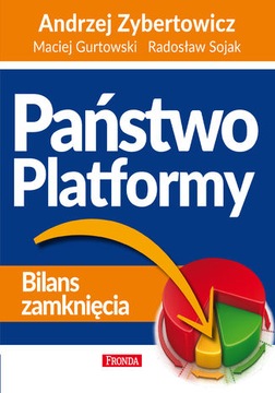 Состояние платформы