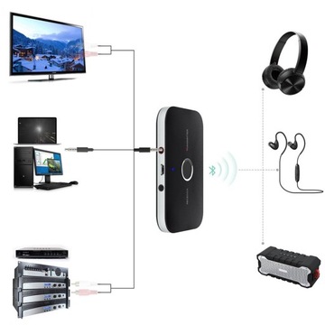 Nadajnik Odbiornik Transmiter Audio Bluetooth 2w1