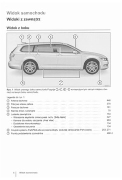 Volkswagen VW Passat Kombi B8 с 2014 г. Руководство по эксплуатации