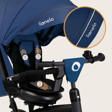 ВЕЛОСИПЕД ТРЕХКОЛЕСНЫЙ 2в1, ПОВОРОТНЫЙ, РЕГУЛИРУЕМЫЙ, С КОЗЫРЕКОМ LIONELO TRIS