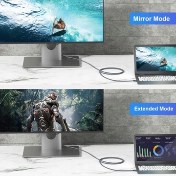 KABEL USB C - DISPLAYPORT 1.4 ADAPTE DP 8K 4K120HZ