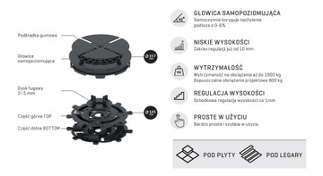 Regulowane wsporniki pod legar do tarasu 10-17mm