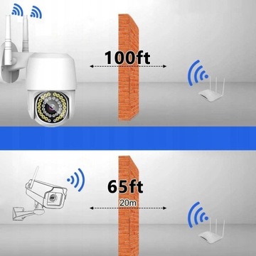 ВРАЩАЮЩАЯСЯ НАРУЖНАЯ IP-КАМЕРА WIFI ZOOM 4X FULL HD