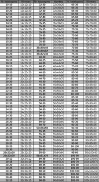 Бронзовая втулка скольжения Подшипник Е90 10х12х10