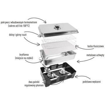 БАЛКОННАЯ КОРИЧНЕВАЯ ПЛЮС ЧИП-ЧИПС, ЭКСПОРТНЫЙ НАБОР