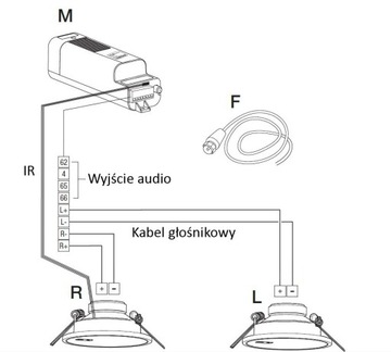 FM-радио Kbsound Star 5 с Bluetooth