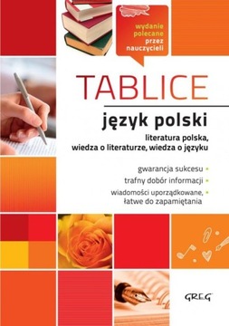 Język polski. Literatura polska. Wiedza o języku. Tablice Praca zbiorowa