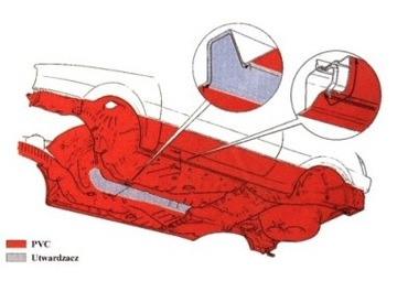 СРЕДСТВО ДЛЯ ОБСЛУЖИВАНИЯ BOLL ДЛЯ ЗАКРЫТЫХ ПРОФИЛЕЙ 1Л