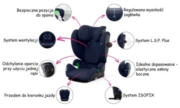 Сиденье CYBEX SOLUTION G Plus Beach Blue