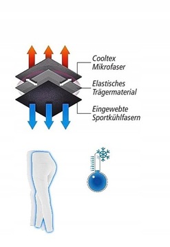 BIAŁE LEGGINSY DAMSKIE SMARTTEX COOLTEX INNOWACYJNA TECHNOLOGIA CHŁODZENIA