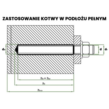 Kotwa chemiczna poliestrowa BEZ STYRENU PESF1000 300ml + 1xmieszacz