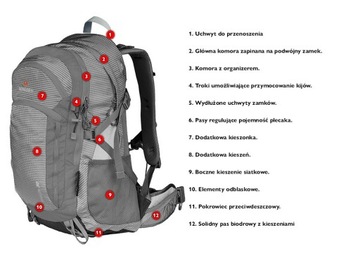 РЮКЗАК BERGSON MOLDE 30 Л ТРЕККИНГ И ТУРИСТИЧЕСКИЙ РЮКЗАК