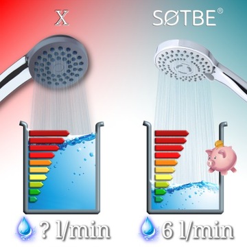 Душевая лейка для смесителей МОЩНЫЙ ПОТОК ВЫСОКОГО ДАВЛЕНИЯ СОТБЕ