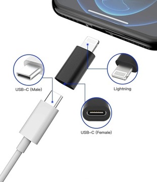Переходник USB-C на Lightning для iPhone, АЛЮМИНИЙ (РАЗЪЕМ USB-C)