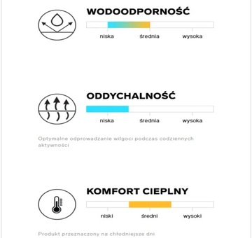 ЖЕНСКИЕ ЗИМНИЕ ЛЫЖНЫЕ БРЮКИ 4F С ПОДДЕРЖКАМИ NeoDry 5000 XXL