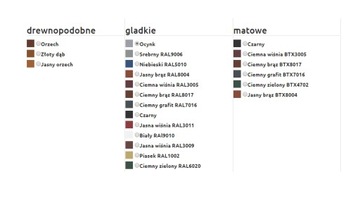 Garaż blaszany 7x5,5 profil blaszak obróbki orzech