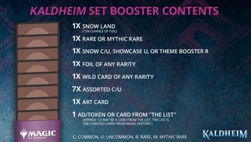 Набор бустеров MTG Kaldheim SET