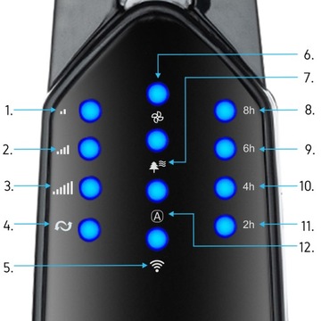 Напольный вентилятор 3 в 1 Yoer Fan+WiFi