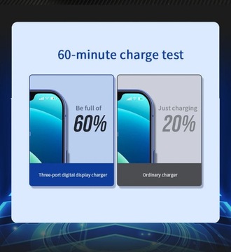 3-портовое USB-зарядное устройство с цифровым дисплеем, быстрая зарядка, зарядное устройство для мобильного телефона, Adap