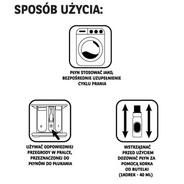 Набор Xzone для ухода за текстильной/технической/термоодеждой