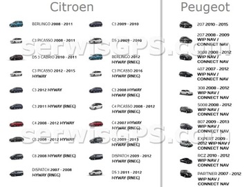 Citroen Peugeot RNEG MyWay Карта Европы ОНЛАЙН