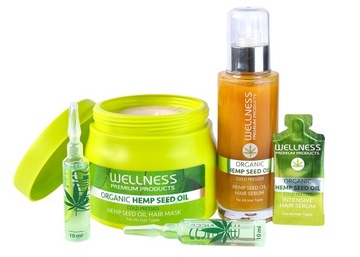 ZESTAW OCHRONNY DO WŁOSÓW WELLNESS MASKA + SERUM