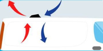 FLO-MATIC черный потолочный дефлектор/вытяжка