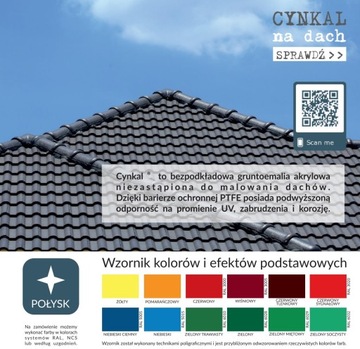 Краска CYNKAL универсальная 700мл МОЛОТОК ЧЕРНЫЙ
