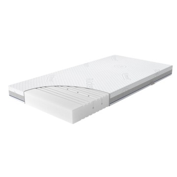 Rucken BASIC – materac 140x70 średnio twardy
