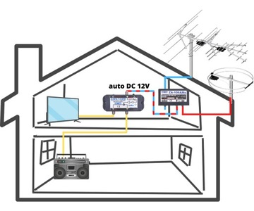 Антенный усилитель 2 ТВ AWS-142M DVB-T2 + блок питания