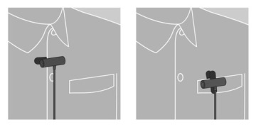 Микрофон SONY ECM-LV1