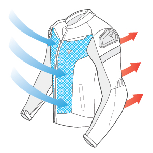 МУЖСКАЯ КУРТКА SHIMA PISTON 52