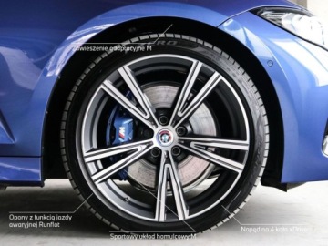 BMW Seria 3 G20-G21 Touring M Facelifting 3.0 M340d 340KM 2023 BMW Seria 3 BMW M340d xDrive Touring 3.0 Diesel 340KM, zdjęcie 12