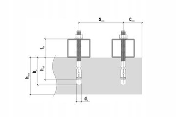 Анкер по бетону Wkręt-Met Klimas 10x105мм KLIMAS 25 шт.