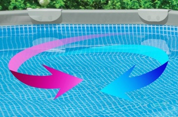 Садовый спа-бассейн с гидромассажем Intex 28458