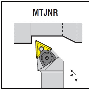 Токарный нож AKKO MTJNR 2020 K16, вставка TNMG 1604